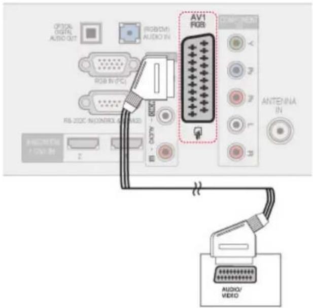 LG 50PT352N - HINWEIS - 1