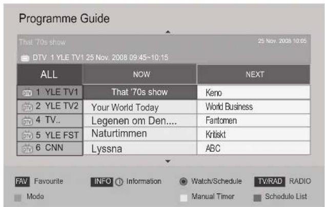 LG 50PT351A - Select a programme - 1