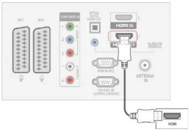LG 50PT351A - HDMI connection - 1