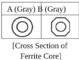 LG 47LW450U - How to use the ferrite core(Only Plasma TV) - 8