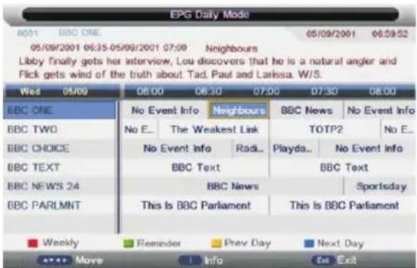 TV Star LED24FV1 - Daily Mode - 1