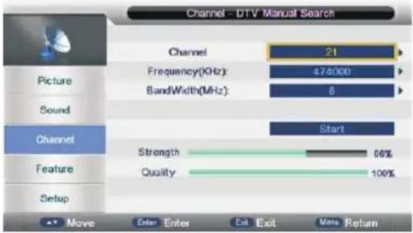 TV Star LED24FV1 - Function Description - 1