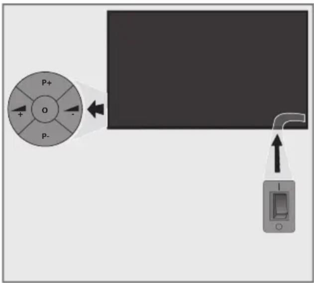 GRUNDIG Fine Arts 65 FLX 9690 SP Short - Multifunktionsschalter - 1