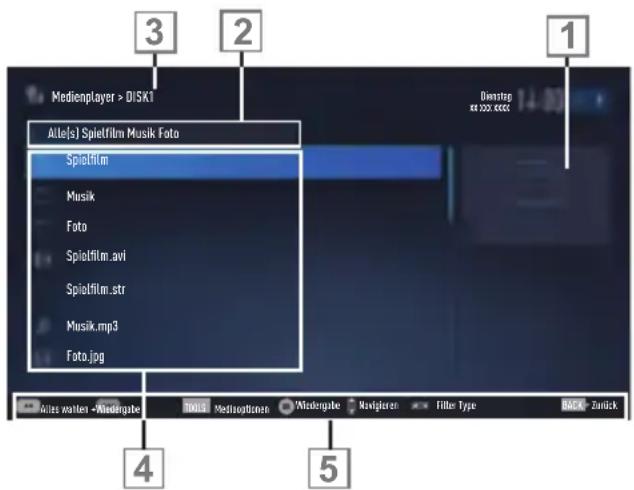 GRUNDIG Fine Arts 65 FLX 9690 SP - Dateimanager - 1