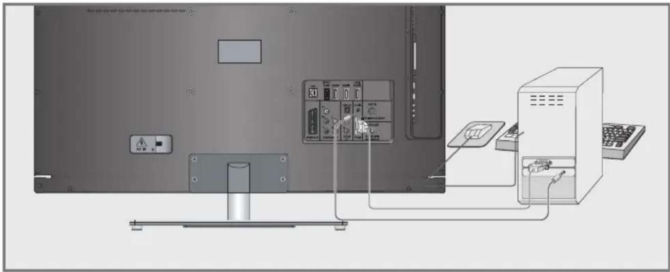 GRUNDIG 32 VLE 8230 WL - Hinweise: - 1