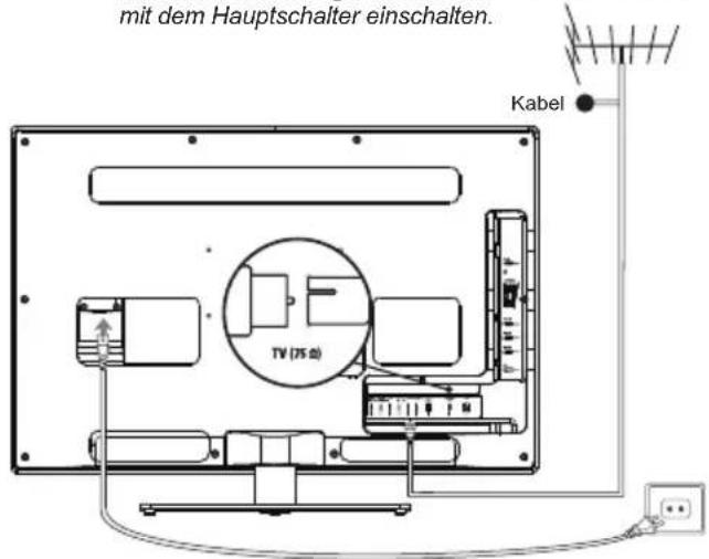 THOMSON 55FT7764 - Netz- und Antennenanschluss - 1