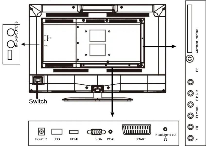 DENVER LED-2456DVBTS - 3