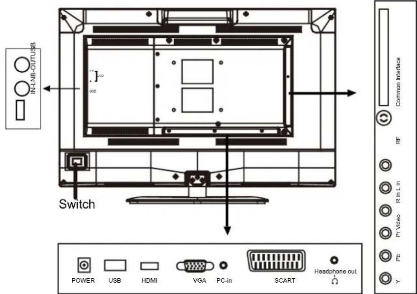DENVER LED-2456DVBTS - 2
