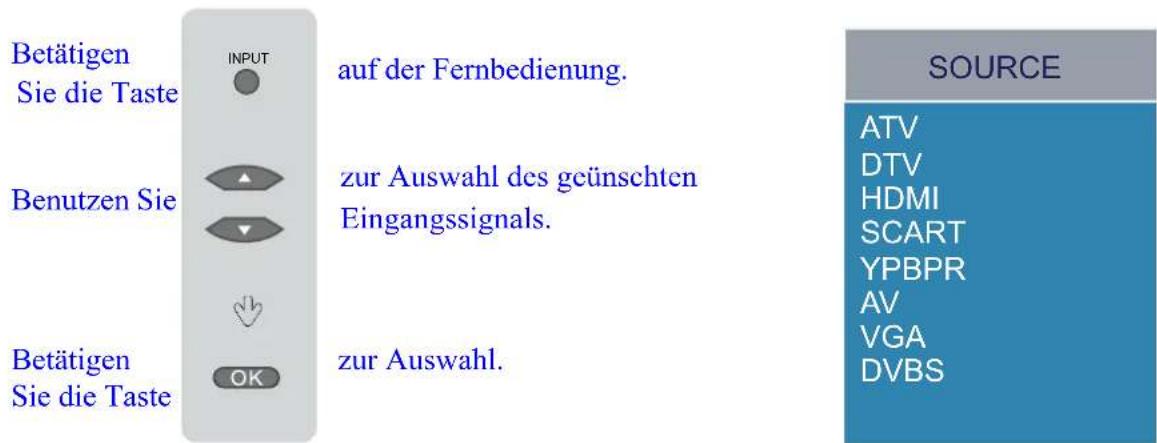 Betätigen Sie die Taste INPUT auf der Fernbedienung. zur Auswahl des geünschten Eingangssignals. zur Auswahl. Bentätigen Sie die Taste OK SOURCE ATV DTV HDMI SCART YPBPR AV VGA DVBS