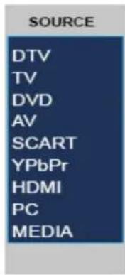 SOURCE DTV TV DVD AV SCART YPbPr HDMI PC MEDIA