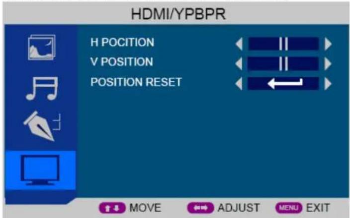 HDMI/YPBPR H POSITION V POSITION POSITION RESET MOVE ADJUST MENU EXIT