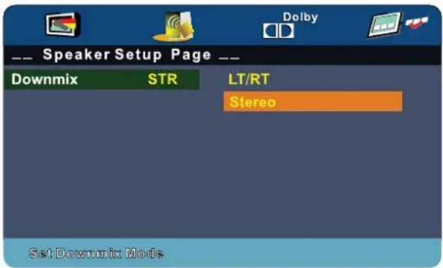 Speaker Setup Page -- Downmix STR LT/RT Stereo Set Downmix Mode