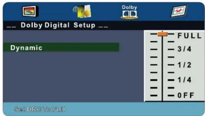 Dolby Digital Setup Dynamic FULL 3/4 1/2 1/4 0 FF Set DRC To Full