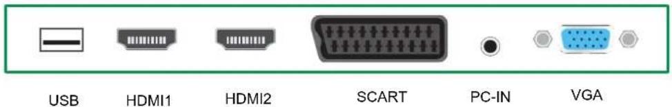 LENCO DVL-2750 - Verbindungen - 2