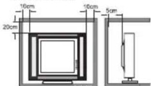 10cm 20cm 10cm 5cm