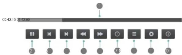 HISENSE LTDN55XT810XWSEU3D - Videodateien abspielen - 1