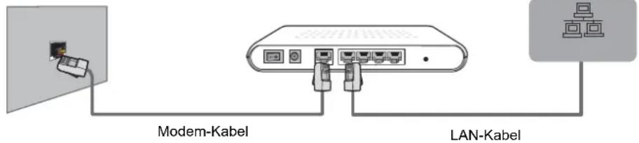 HISENSE LTDN55XT770WXSEU3D - Verbindung mit verkabeltem Netzwerk - 2