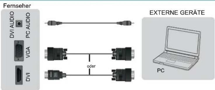 HISENSE LTDN55XT770WXSEU3D - PC über VGA-Kabel anschließen - 1