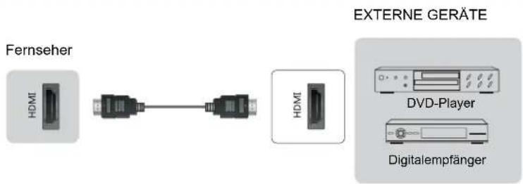 HISENSE LTDN55XT770WXSEU3D - HINWEIS - 1