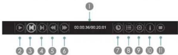 HISENSE LTDN50XT880XWSEU3D - Videodateien abspielen - 1