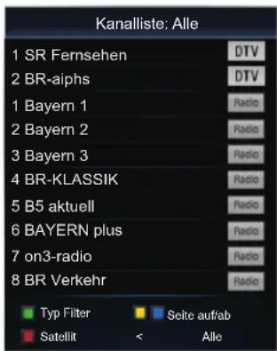 HISENSE LTDN50K610XWSEU3D - Kanalliste - 1