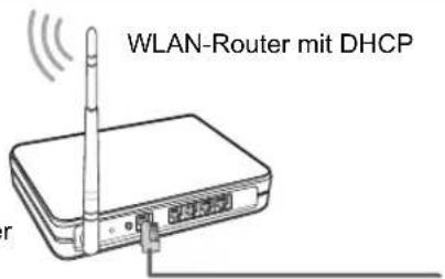 HISENSE LTDN50K610XWSEU3D - WLAN-Netzwerk anschließen - 3