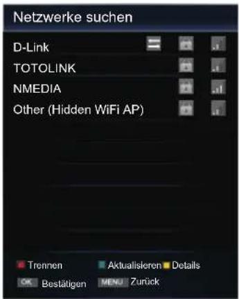 HISENSE LTDN50K660RWSEU3D - Erste Schritte - 1