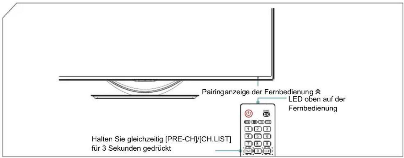HISENSE LTDN50K660RWSEU3D - Pairing der Fernbedienung mit dem Fernseher (nur LTDN50K660RWSEU3D) - 1