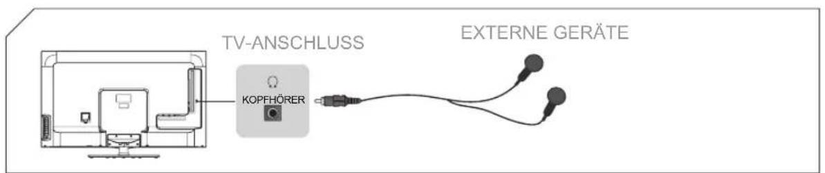 HISENSE LTDN50K660RWSEU3D - HINWEISE - 1