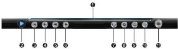 HISENSE LTDN50K660RWSEU3D - Werkzeugleiste - 2