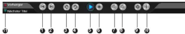 HISENSE LTDN50K360WSGEU - Bilder Anschauen - 2
