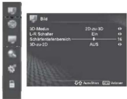 HISENSE LTDN50K300XSEU3D - Hinweis: - 1