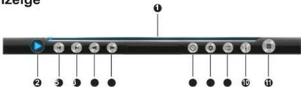 HISENSE LTDN50K160WSGEU - Video Dateien anschauen - 2