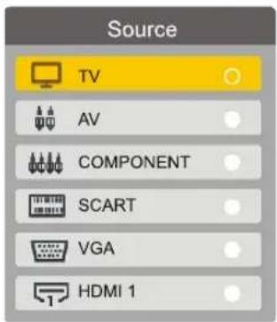 HISENSE LTDN40K370WSEU - Select Input Source - 6
