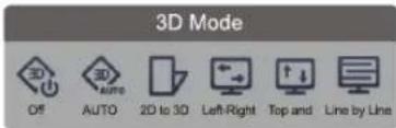 HISENSE LTDN40K370WSEU - - Select 3D Mode - 3
