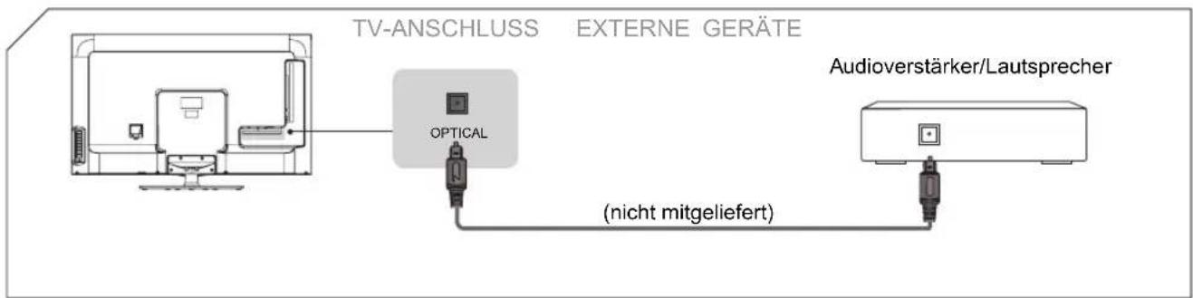 HISENSE LTDN39K610XWSEU3D - Erste Schritte - 1