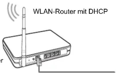 HISENSE LTDN39K610XWSEU3D - WLAN-Netzwerk anschließen - 3