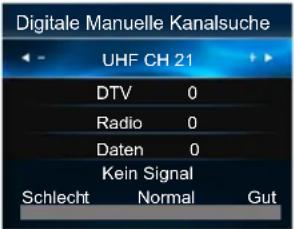 HISENSE LTDN39K610XWSEU3D - Empfangsart ist auf Antenne eingestellt - 2
