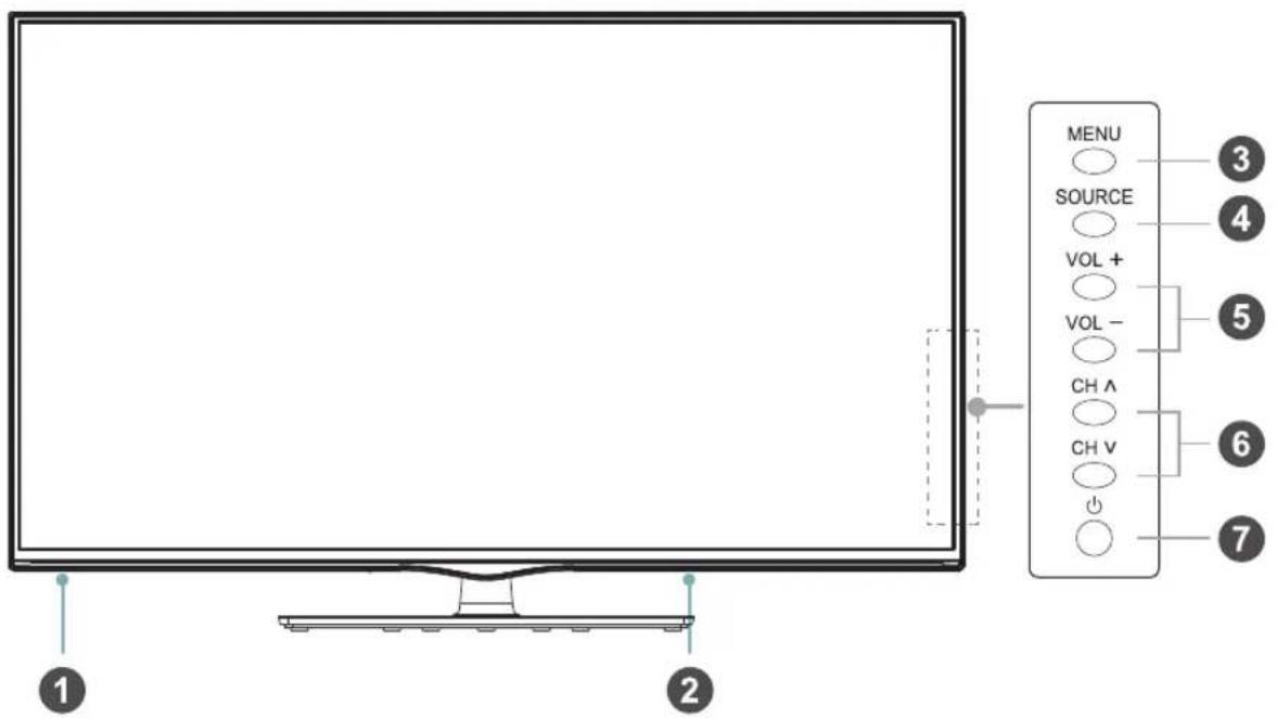 HISENSE LTDN39K610XWSEU3D - Bedienfeld - 1