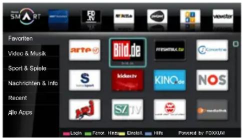 HISENSE LTDN39K610XWSEU3D - HINWEISE - 1