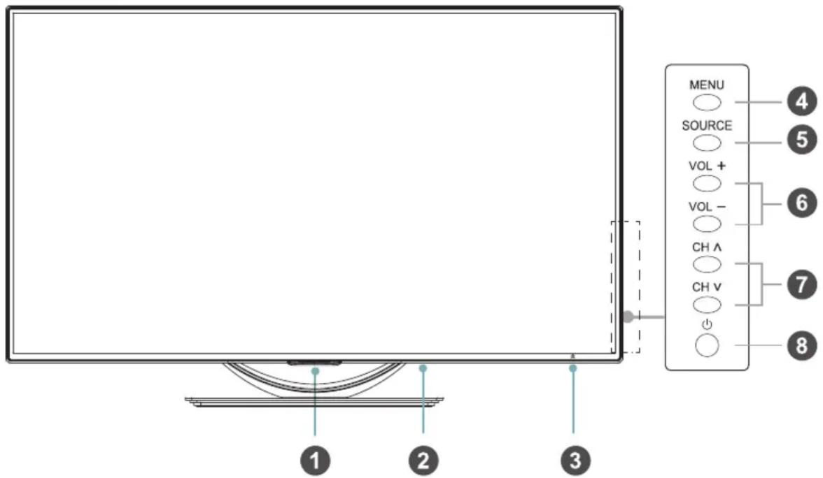 HISENSE LTDN39K610XWSEU3D - HINWEISE - 1