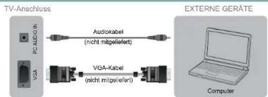 HISENSE LTDN40D36SEU - Erste Schritte - 1