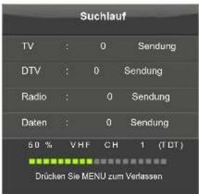 HISENSE LTDN40D36SEU - Suchlauf: - 3