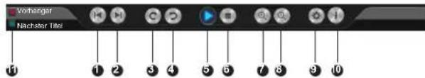 HISENSE LTDN39K160WSEU - Bilder Anschauen - 2