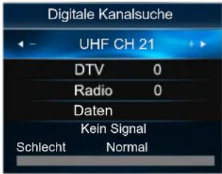 HISENSE LTDN39K160WSEU - Empfang über die TV Antenne - 2