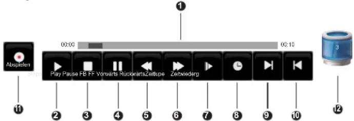 HISENSE LHD32K360WSEU - Eigenschaften - 2
