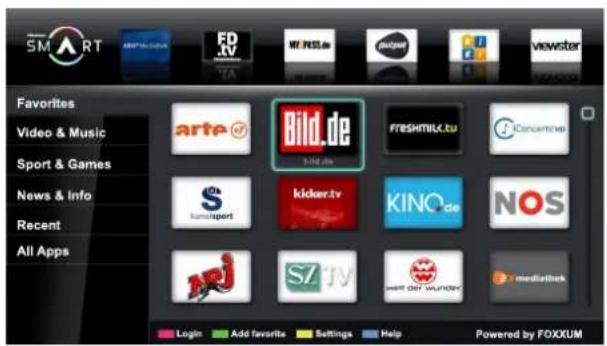 HISENSE LHD32K360WSEU - NOTIZ - 1