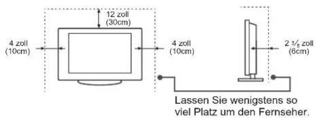 HISENSE LHD32D50TS - Wandmontage oder Einbau des Fernsehers - 1