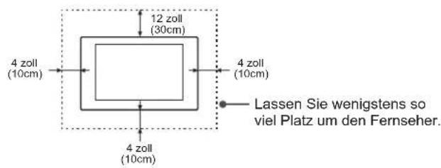 HISENSE LHD32D50TS - Wandmontage oder Einbau des Fernsehers - 2