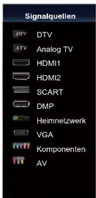 HISENSE LHD29K300WSEU - Zur Auswahl der Signalquelle gehen Sie wie folgt vor: - 1